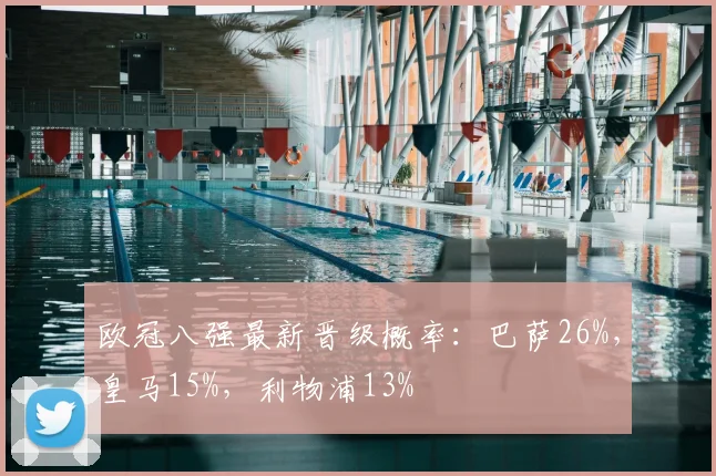欧冠八强最新晋级概率：巴萨26%，皇马15%，利物浦13%
